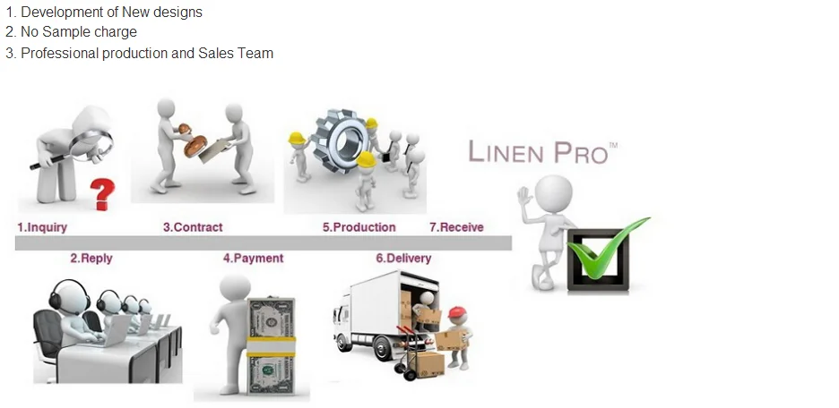 pink color medical rubber hot water bottle with bs standard