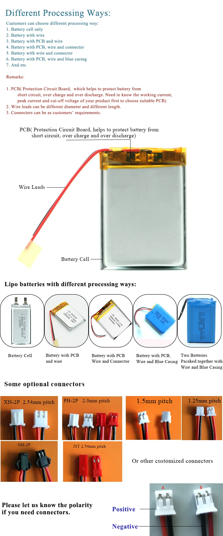 Lipo processing ways 1.jpg