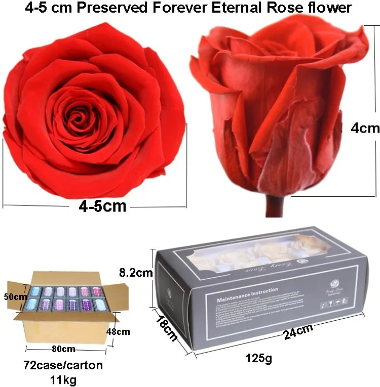 45 Cm 32 Colors Preserved Real Natural Long Lasting Eternity Roses Head Buy A Grade Preserved