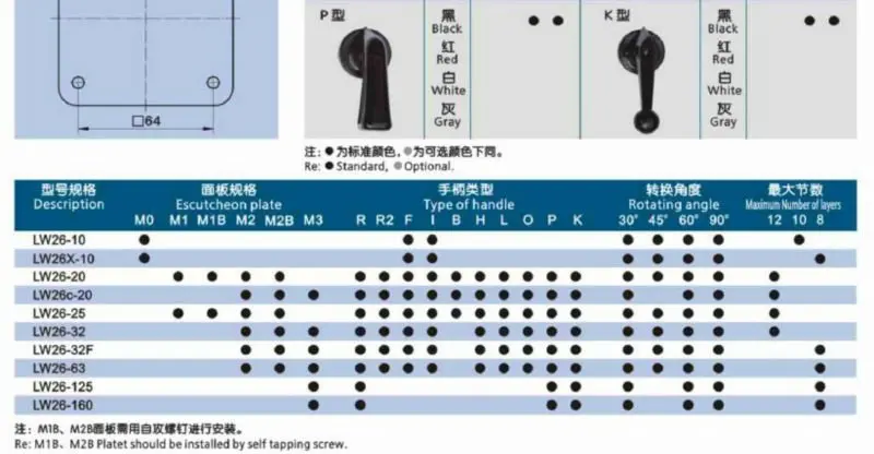 plate and handle02.jpg
