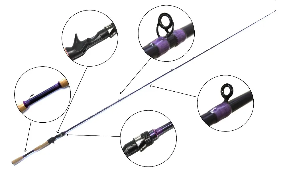 fishing planet appropriate rod for largemouth bass