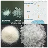Aquasorb SAP polymer hydrogel for plants