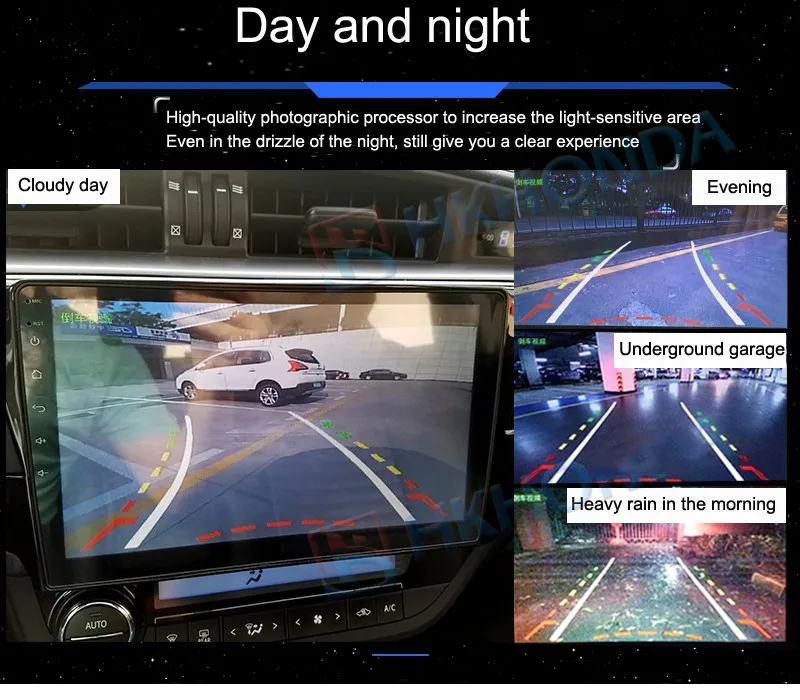 Rear View Camera Backup Camera Moving Guidelines Buy Backup Camera
