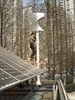 4000w mill programmable laser wind home solar systems hybrid lighting
