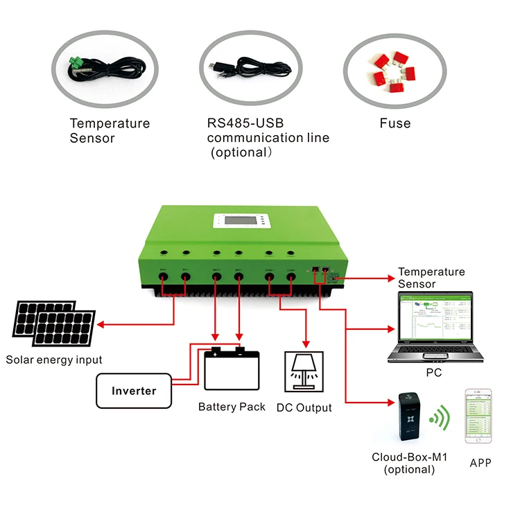 Контроллер заряда солнечной батареи инструкция. Схема соединения Solar charge Controller. Контроллер заряда аккумулятора от солнечной батареи. Схема подключения Solar charge Controller. Контроллер заряда аккумулятора 48 вольт.