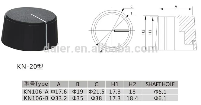 Turning Fender Amplifier Knobs Potentiometer Knob