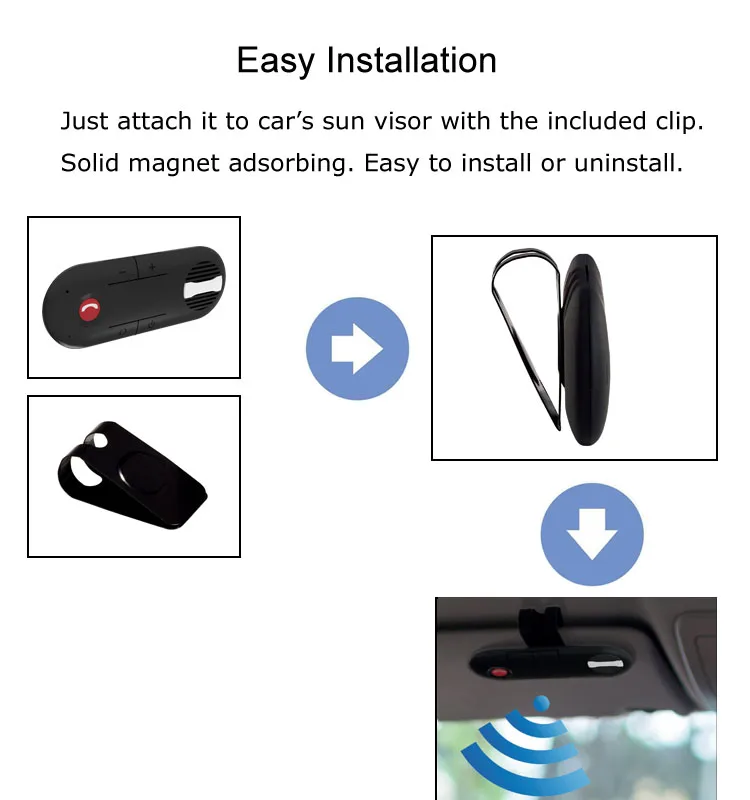 Car Kit Bluetooth Handsfree, Siri Voice Control Multipoint Car Speakerphone, BT V4.2 Hands free Wireless Bluetooth Car Kit