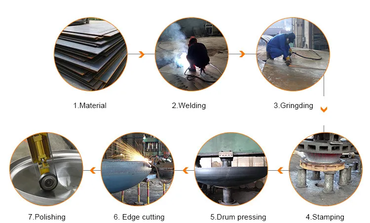 stainless steel elliptical ellipsoidal head made in china