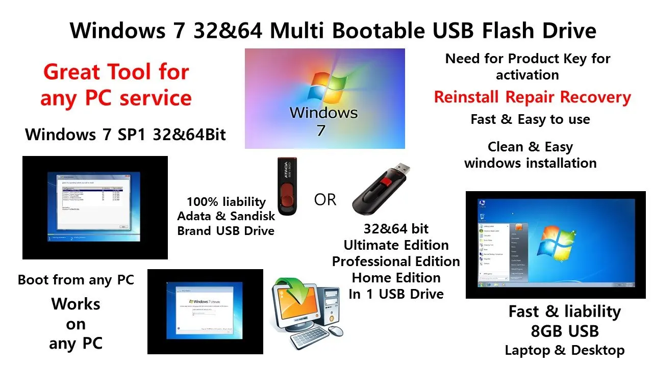 load windows 7 ultimate 32 bit load windows 7 ultimate 32 bit