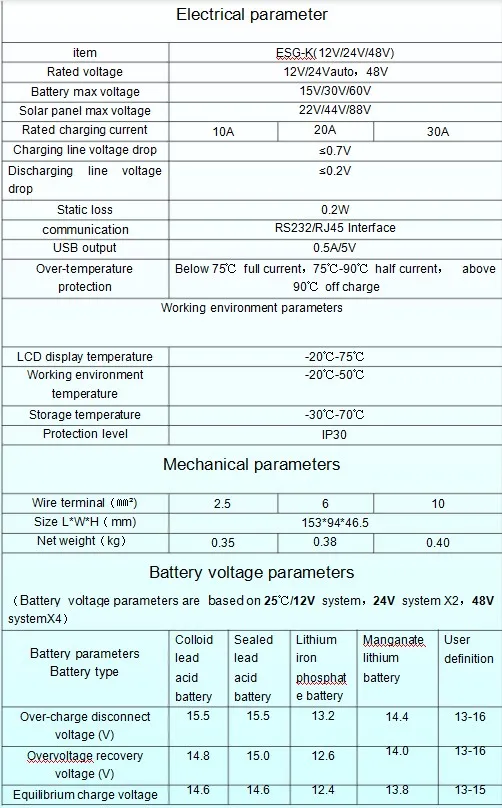 ESG CE ROHS 20A Solar Charge Controller 12V 24V PWM Charge Controller