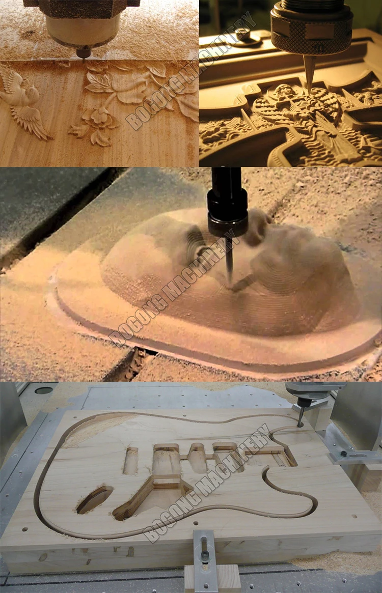 cnc