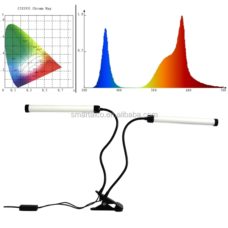 grow up led light (6).jpg
