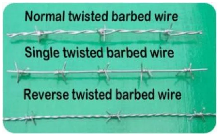 Barbed Wire Type.png