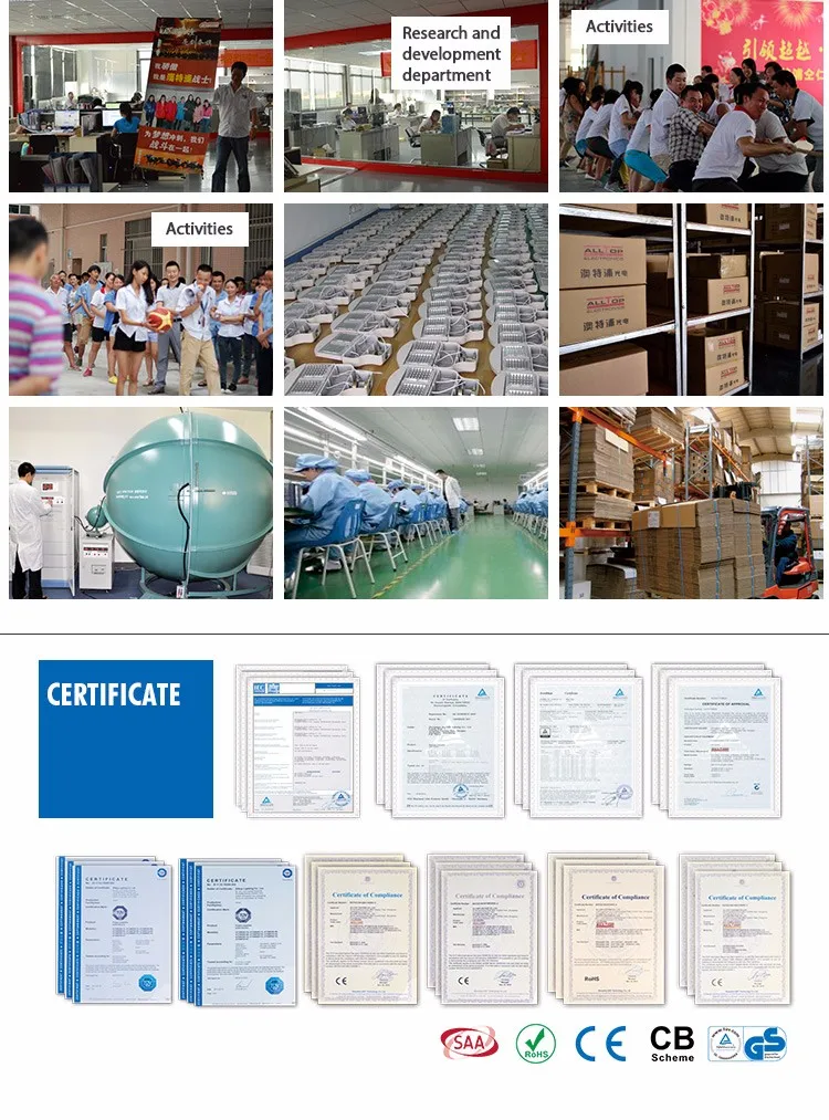 golden supplier waterproof industrial factory 54w led tri-proof light