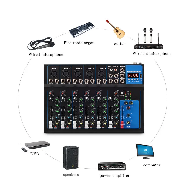 Best Quality Usb Mixer Audio Interface