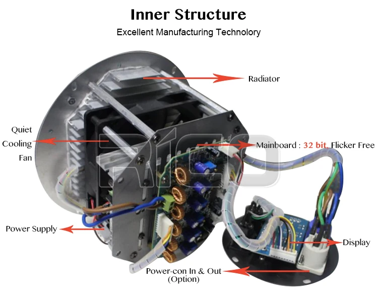 par can parts