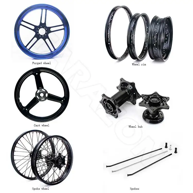 wheel-