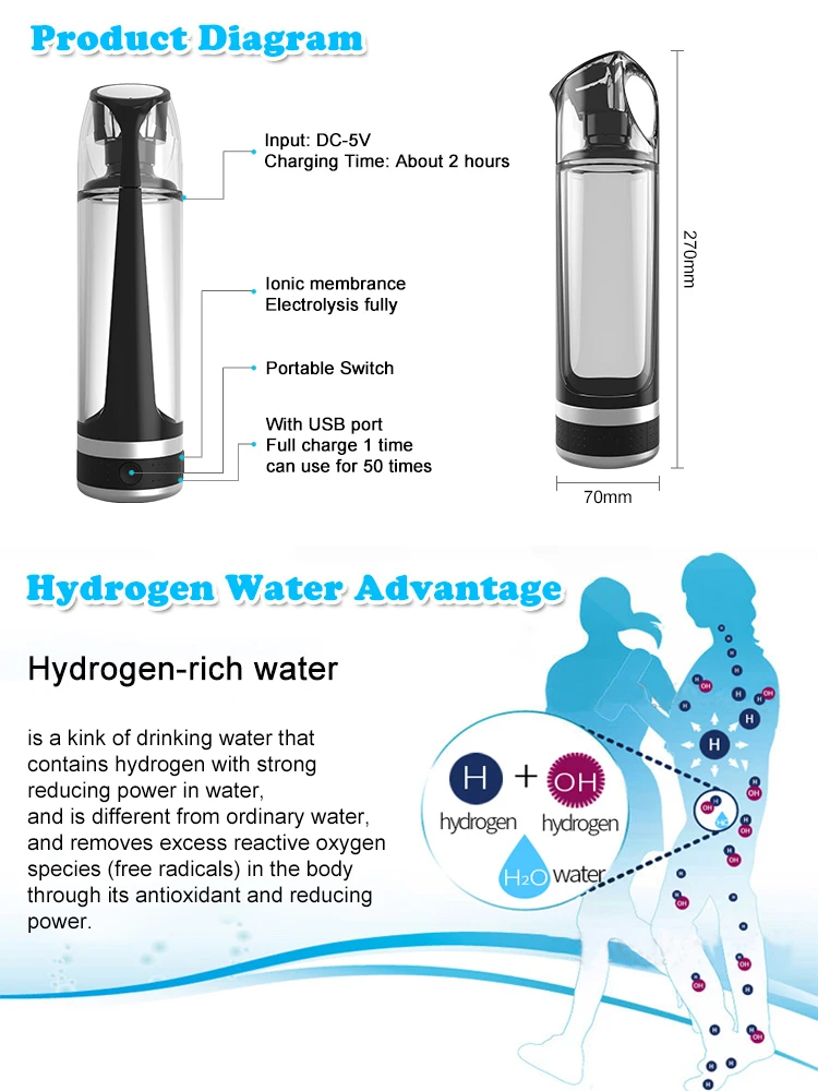 002-hydrogen-A