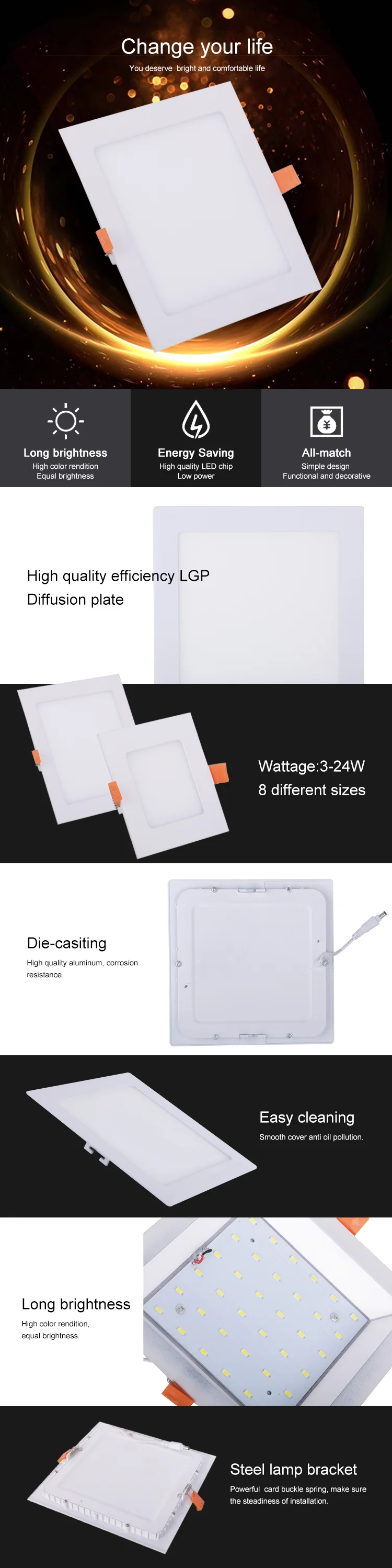 Pc Aluminum New Recessed Light White Color 18w Surface Mounted 12w LedPanel Lighting