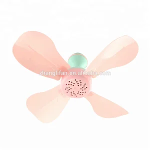 Ceiling Fans Electricity Ceiling Fans Electricity Suppliers And