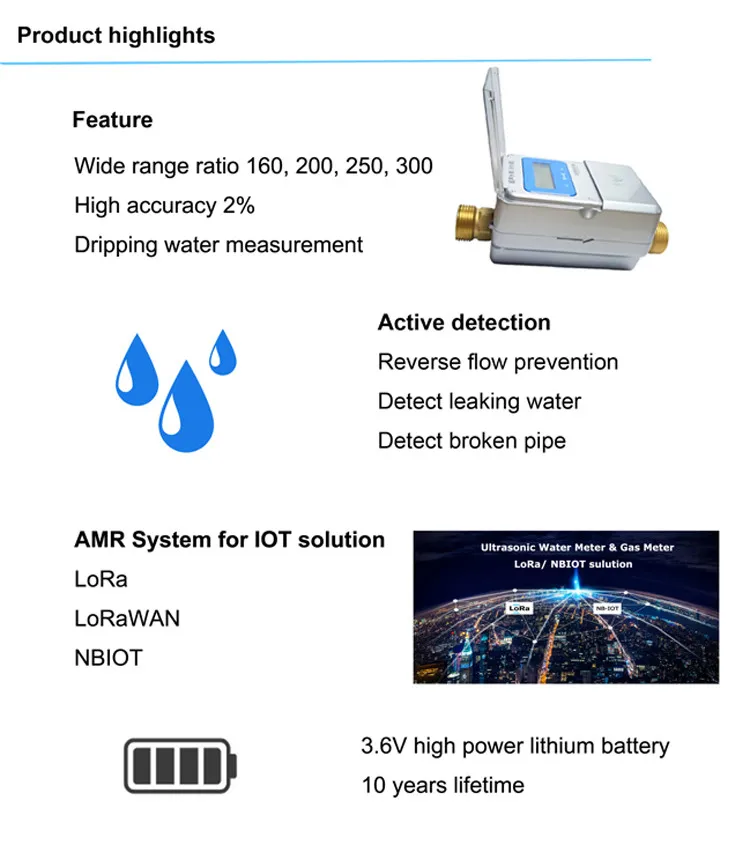 High tech Lora/Lorawan stainless steel water meter for smart city - ANKUX.COM