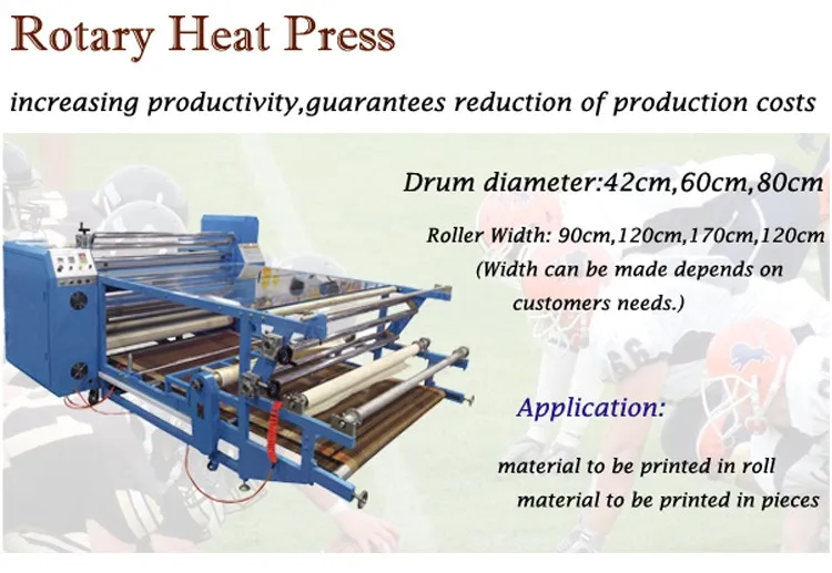 fabric transfer machine