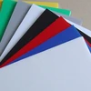 Heat resistant plastic cast acrylic sheet