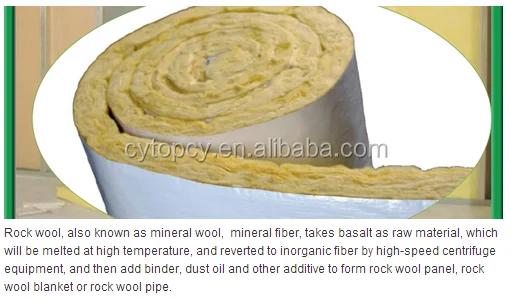 Building Decorative Materials Moisterproof Rock Wool Price View