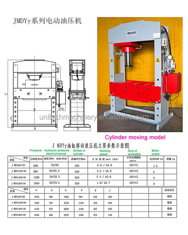 Achetez en gros Torin Bigred(tm) Presse Hydraulique De 30 Tonnes Chine et  Torin Bigred(tm) Presse Hydraulique De 30 Tonnes