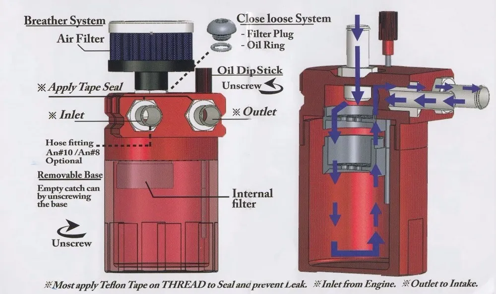 Universal Aluminum Oil Catch Tank Breather Reservoir Filter Catch Can Cylinder