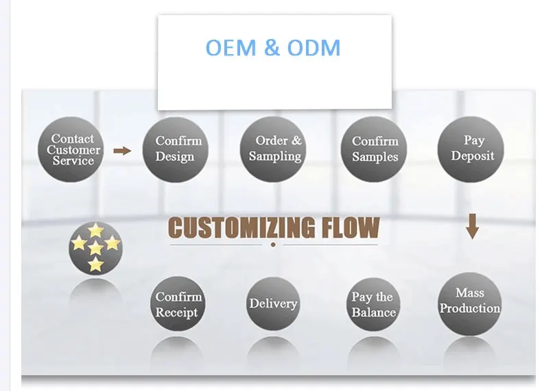 Egg Crate Convoluted Foam Hospital Bed Mattress Pad Topper Twin Size