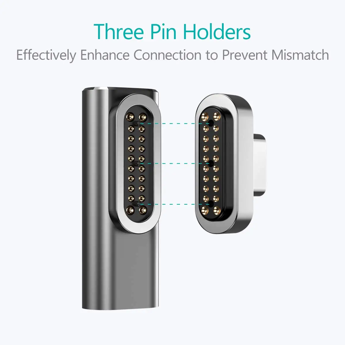 Usb C Adapter Type C Connector Usb 3.1 Pd Quick Charge