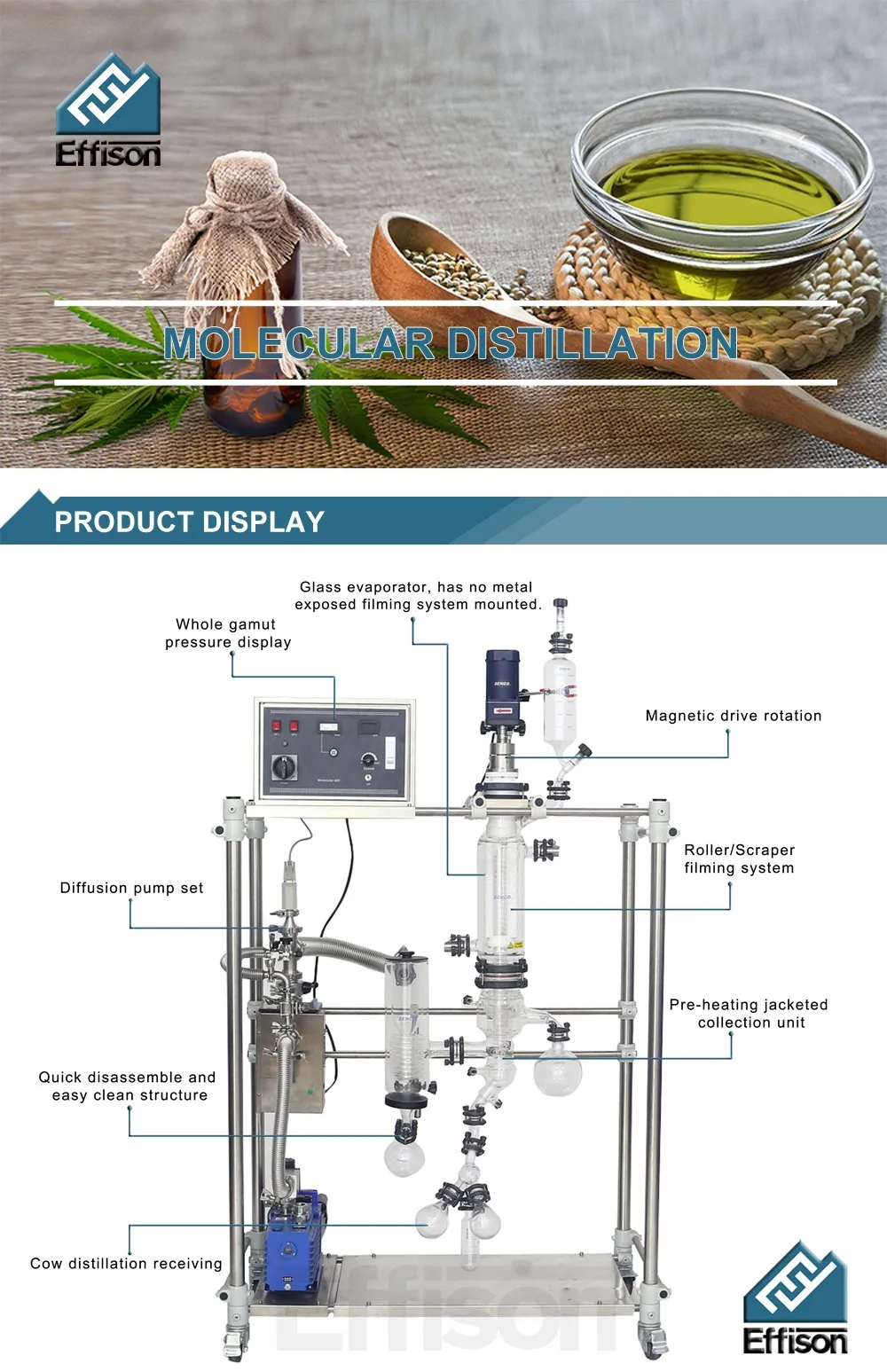 Large Production Plant Oil Extraction Molecular Distillation Equipment