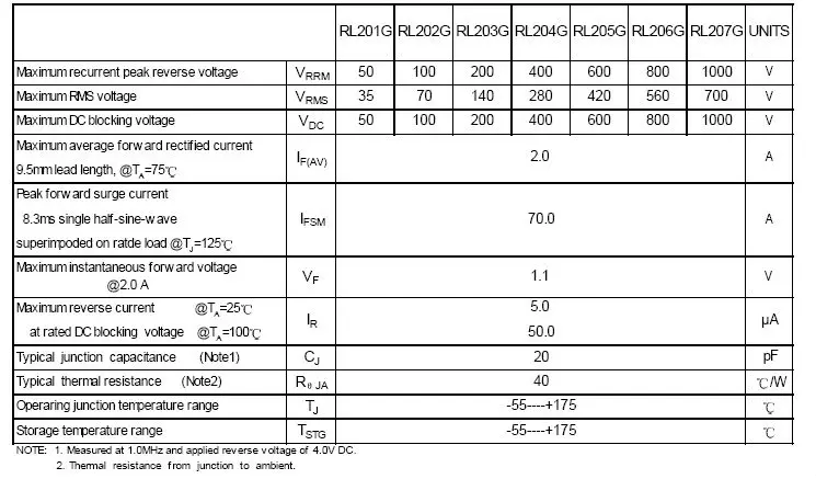 2a 50-1000v Diode Rl201 Rl202 Rl203 Rl204 Rl205 Rl206 Rl207 With Do-15 ...