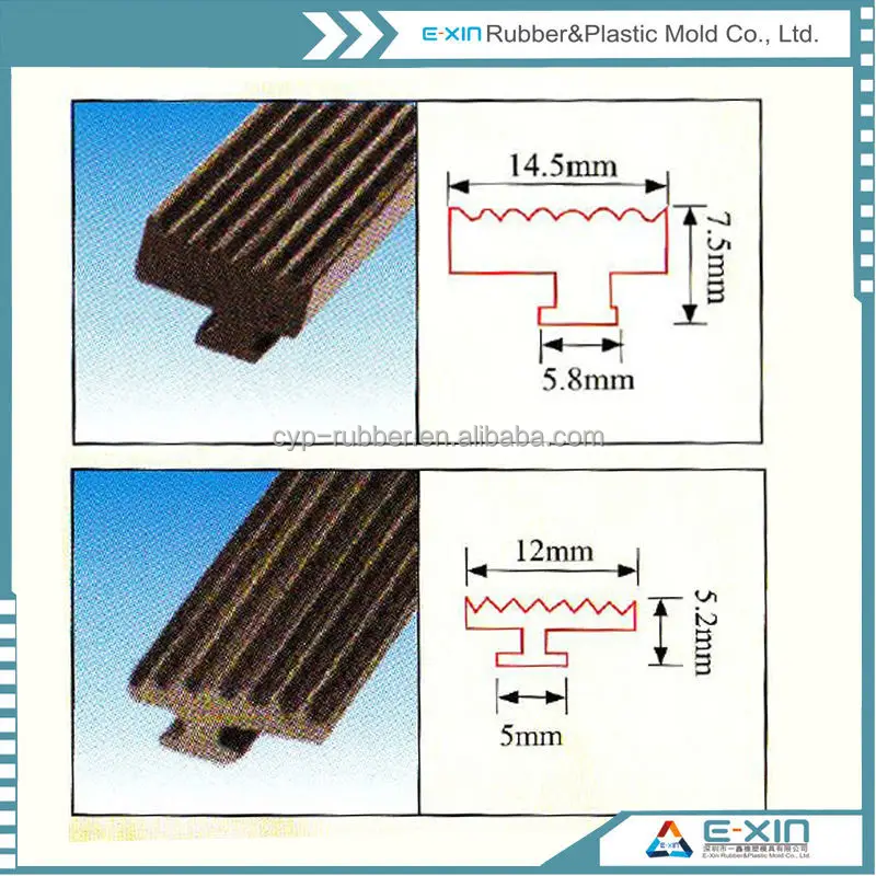 Venta al por mayor sello marco de la puerta-Compre online los mejores