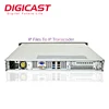 HD Video Signal (720P/1080P/4K) Encoding And IP Network Transmission Functions Multi-Service MPEG4 To MPEG2 Transcoder