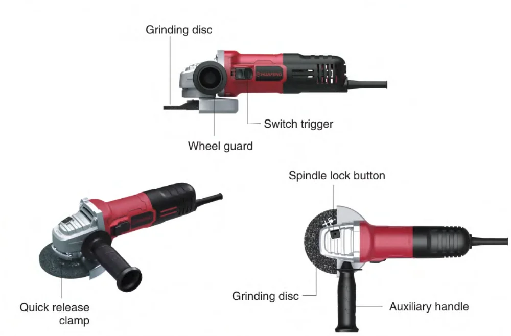 115mm/125mm Small Electric Angle Grinder 750w 900w With Side Safety