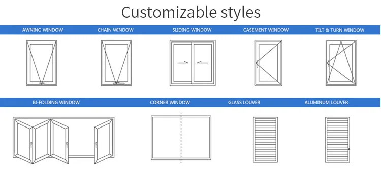 Aluminum Profile Aluminum Corner Glass Sliding Windows Aluminium Doors And Windows Designs