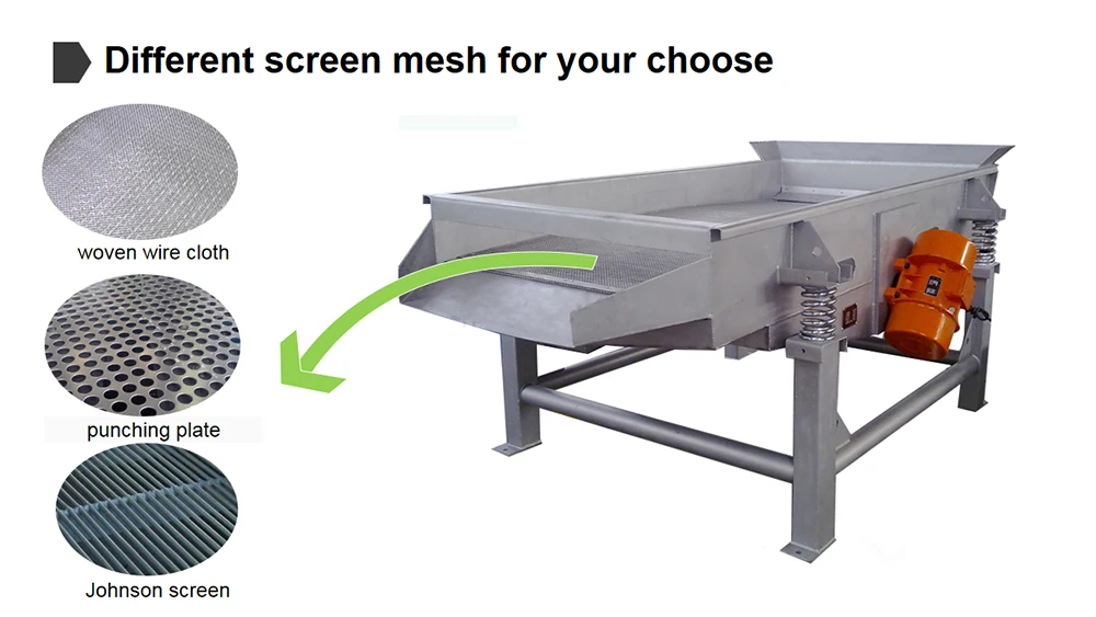 Large Capacity Sand Sifting Machine Buy Large Capacity Sand Sifting