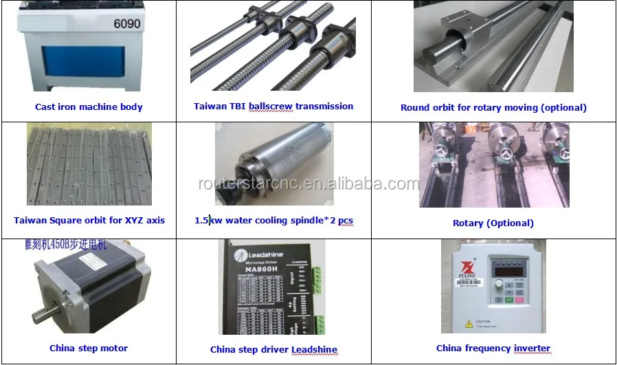 Thailand cnc carving machine