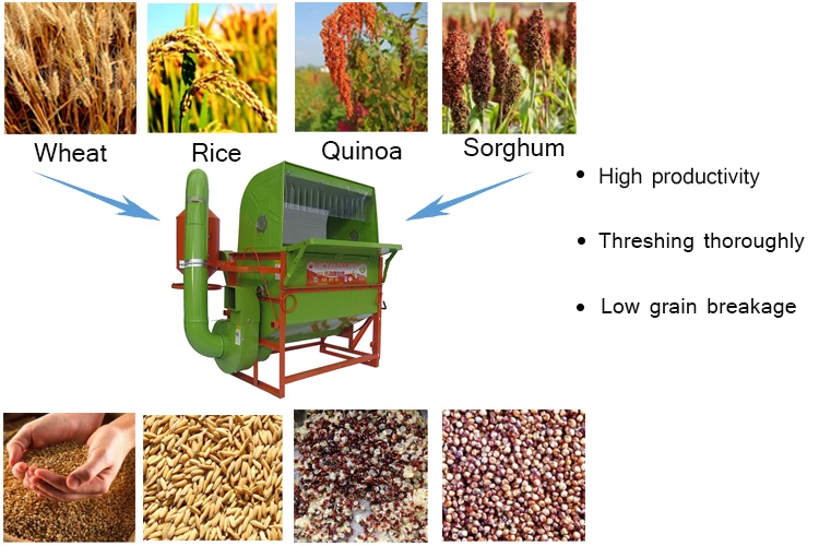 Electric engine rice thresher / mobile wheat thresher machine, View ...