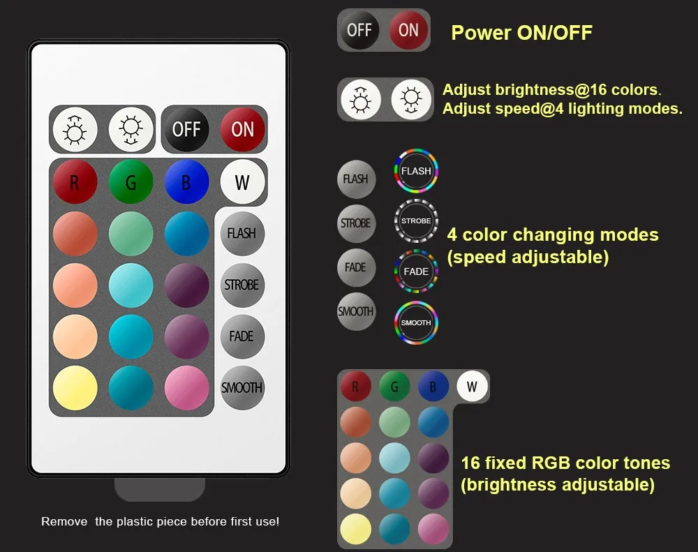 product modern magic color changing plastic led furniture bar chair and tables for night club party and event furniture sets-6