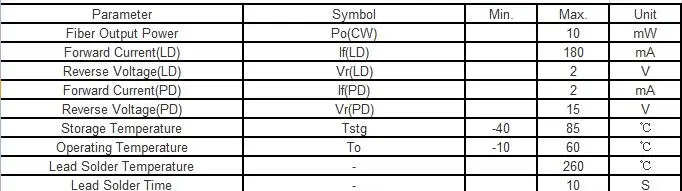 850nm 10mw to-can 1.jpg