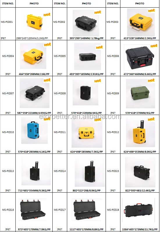 Clear Pvc Hard Plastic Hard Case Eva Laptop Trolley Hard Military