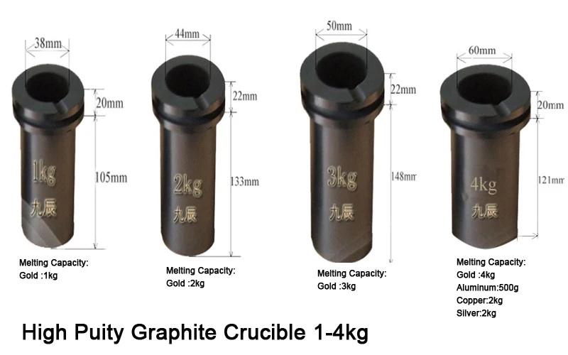 graphite crucible