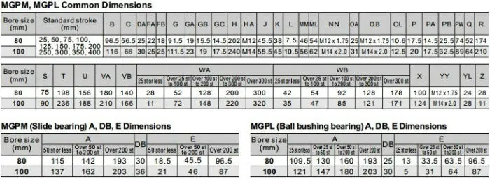 Series MGPM MGPL 07.jpg