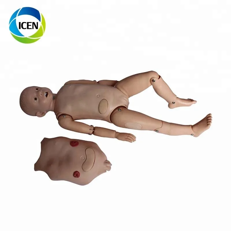 Child Nursing Model