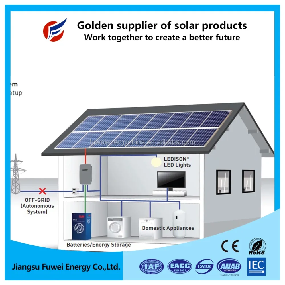 Wholesale: 1kw Solar System, 1kw Solar System Wholesale 