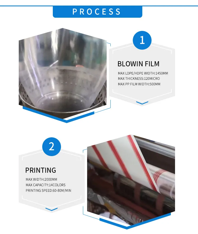 Large red autoclave medical biohazard waste bags disposal