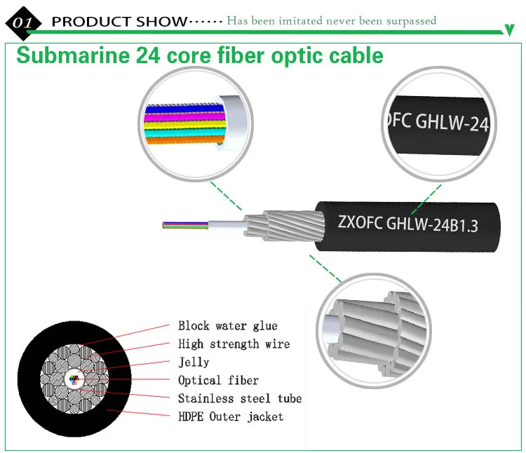 Submarine/undersea Fiber Optic Cable For 64 Core G652d Armored With The